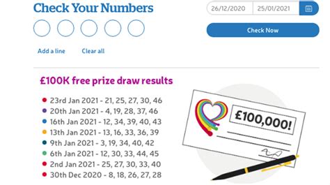 mega raffle results for health lottery|Mega Raffle By The Health Lottery: Amazing 250,000 Monthly .